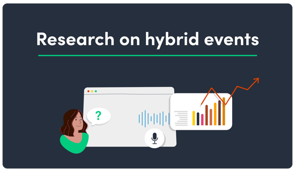 B. Research on hybrid events