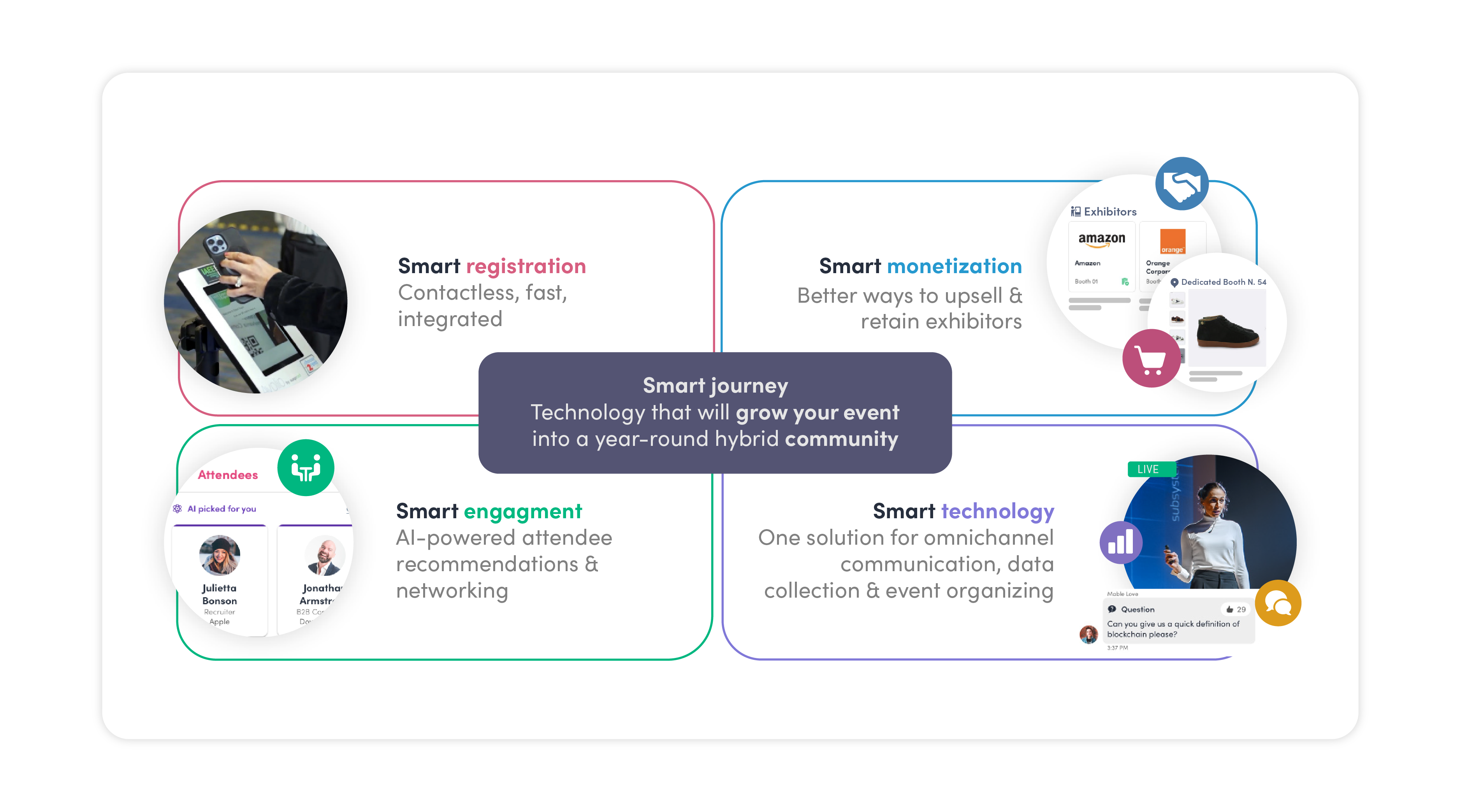 Combining In-Person Events and Virtual Experiences_01