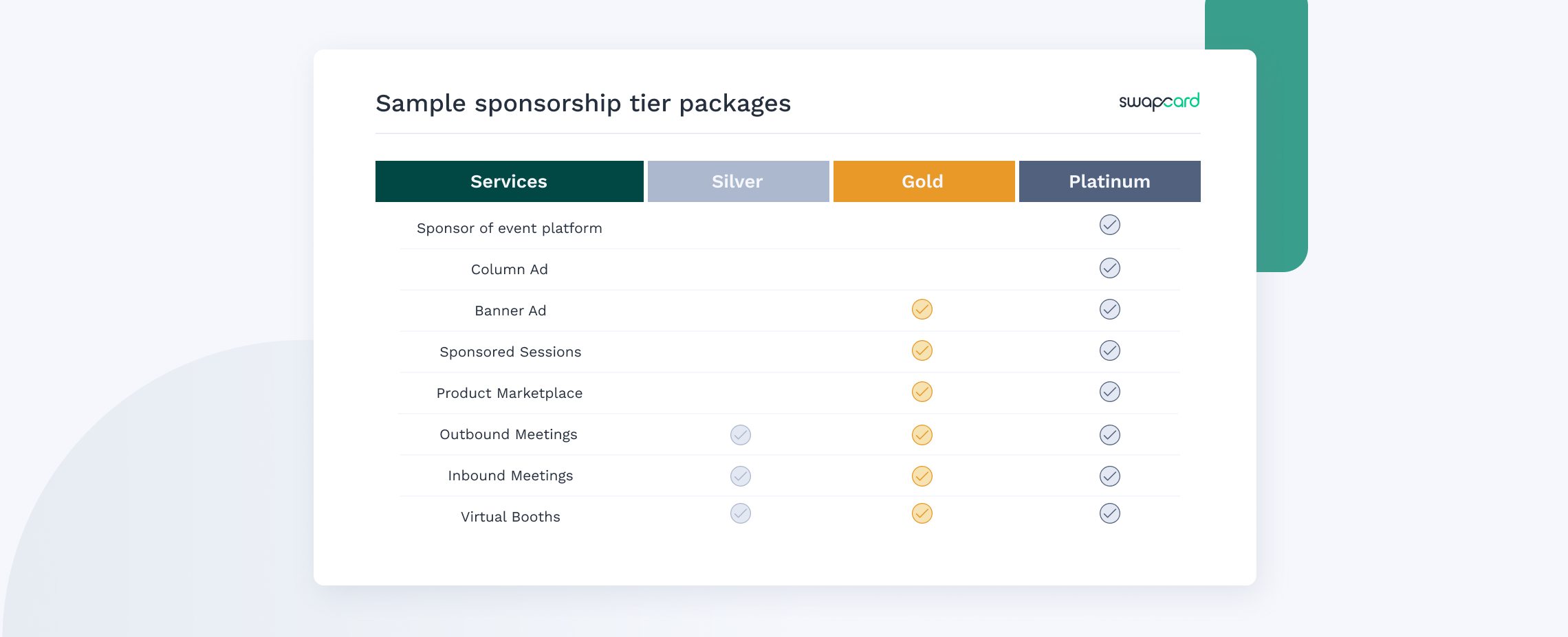 Swapcard_Trade_Show_Monetization_SponsorshipTierPackages