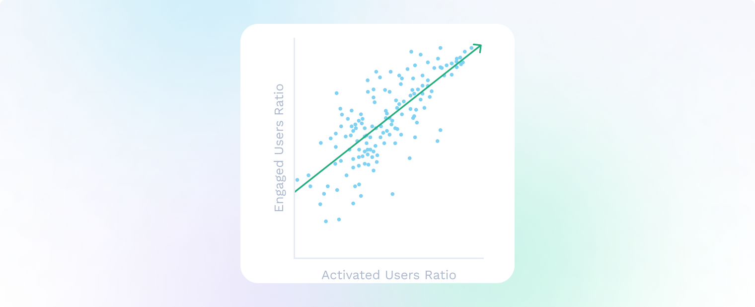 Swapcard_Event Data - The Bedrock of Exhibition Revenue & Engagement_Attendee Engagement