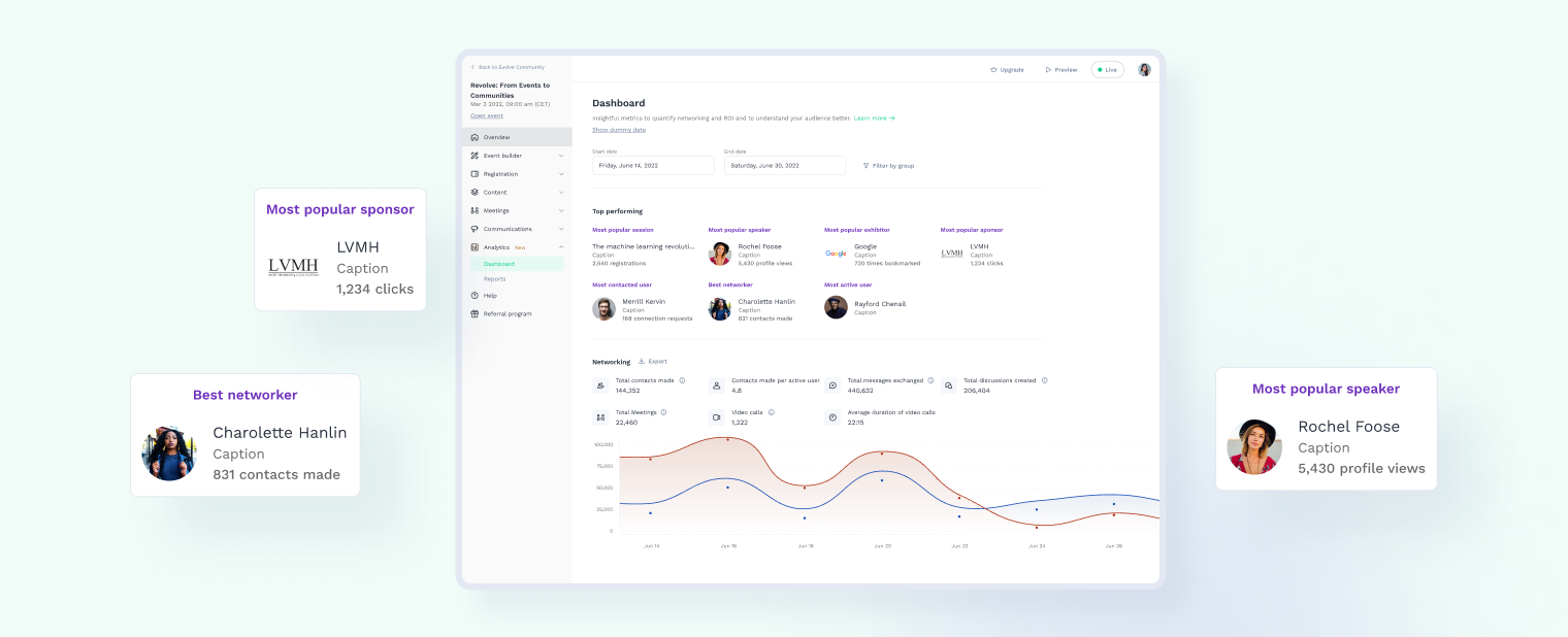 Swapcard_Trade show platforms_Analytics