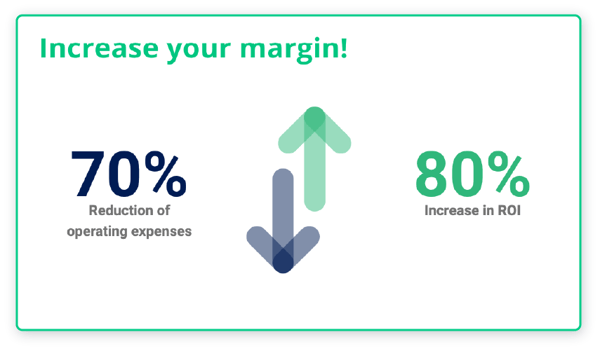 increase-margin (1)