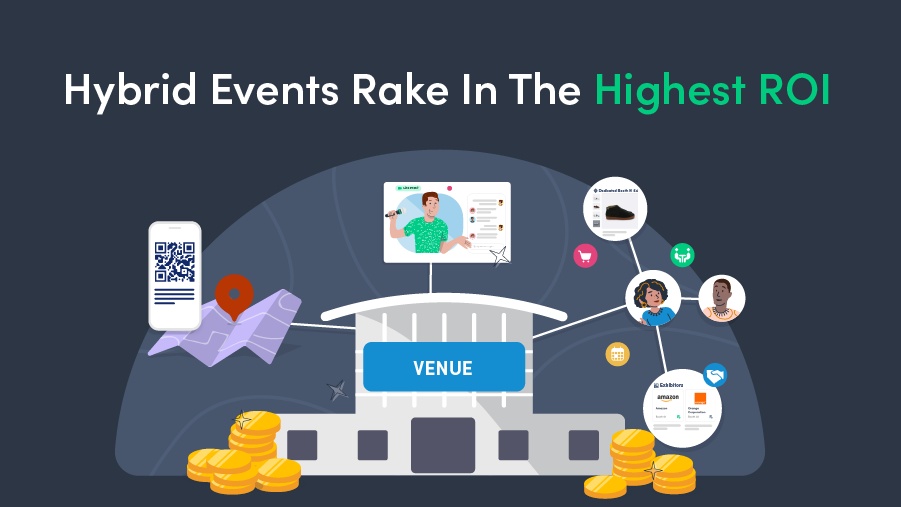 The Endless Potential of ROI with Hybrid