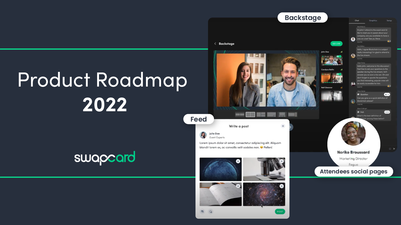 Exclusive Preview: Swapcard's 2022 Community Roadmap